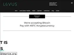 Sites similar to levus.co