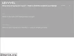 Sites similar to levvvel.com
