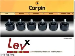 Sites similar to levxglide.com