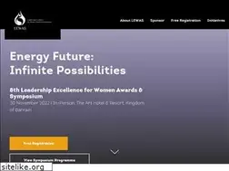 Sites similar to lewa-symposium.org