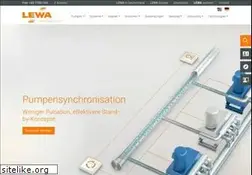 Sites similar to lewa.de