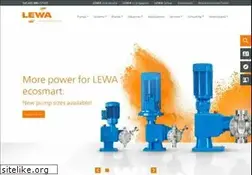 Sites similar to lewa.sg