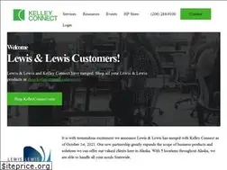 Sites similar to lewisandlewis.com