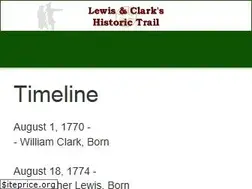 Sites similar to lewisclark.net