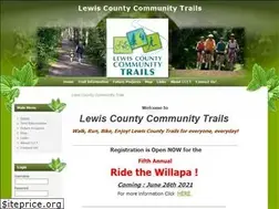 Sites similar to lewiscountytrails.org