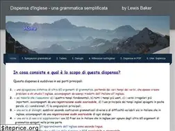 Sites similar to lewisdispensa.com