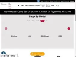 Sites similar to lewisdodge.com