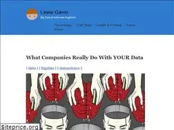 Sites similar to lewisgavin.co.uk