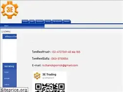 Sites similar to lewplc.com
