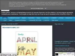Sites similar to lex10at.blogspot.com