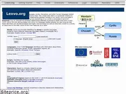 Sites similar to lexvo.org