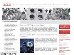 Sites similar to leybold.ru