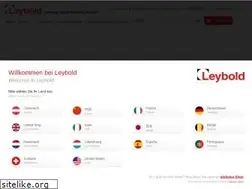 Sites similar to leyboldproducts.de