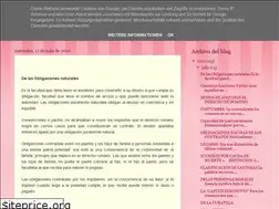 Sites similar to leydizubieta.blogspot.com
