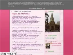 Sites similar to leyeslogicas.blogspot.com