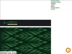 Sites similar to leylandii.it