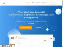 Sites similar to lezgo.io