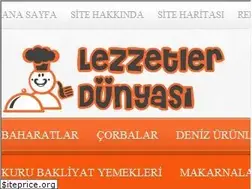 Sites similar to lezzetlerdunyasi.com