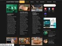Sites similar to lezzetlirobottarifleri.com