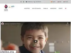 Sites similar to lf.edu.co