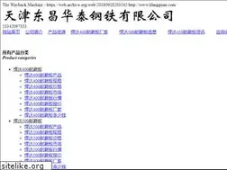 Sites similar to lfangguan.com
