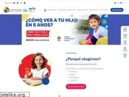 Sites similar to lfcali.edu.co
