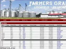 Sites similar to lfdfarmers.com