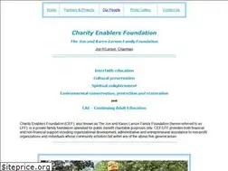 Sites similar to lff1.org