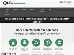 Sites similar to lfgtech.com
