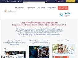 Sites similar to lfib.ac.th