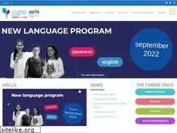 Sites similar to lfikyoto.org