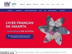 Sites similar to lfjakarta.org