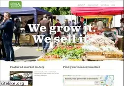 Sites similar to lfm.org.uk