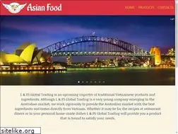 Sites similar to lfsglobal.com.au