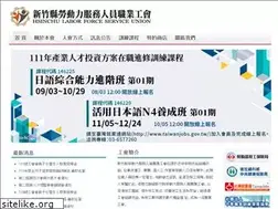 Sites similar to lfsu-hc.org.tw