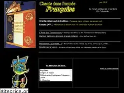 Sites similar to lgaud.free.fr