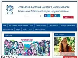 Sites similar to lgdalliance.org