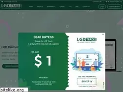 Sites similar to lgdtrade.com