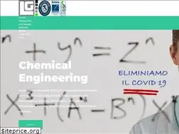 Sites similar to lgholding.it