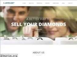 Sites similar to lglab.com