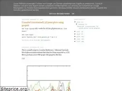 Sites similar to lglinux.blogspot.com
