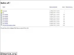 Sites similar to lgm.lk