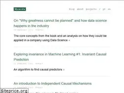 Sites similar to lgmoneda.github.io