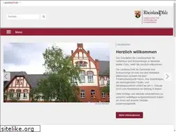 Sites similar to lgs-neuwied.de