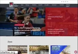 Sites similar to lgtf.lv