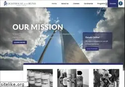 Sites similar to lhbindustries.com