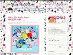 Sites similar to lhianaaulia.wordpress.com