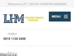 Sites similar to lhm.co.id