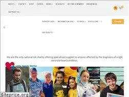 Sites similar to lhm.org.uk