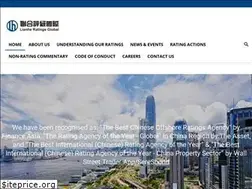 Sites similar to lhratingsglobal.com